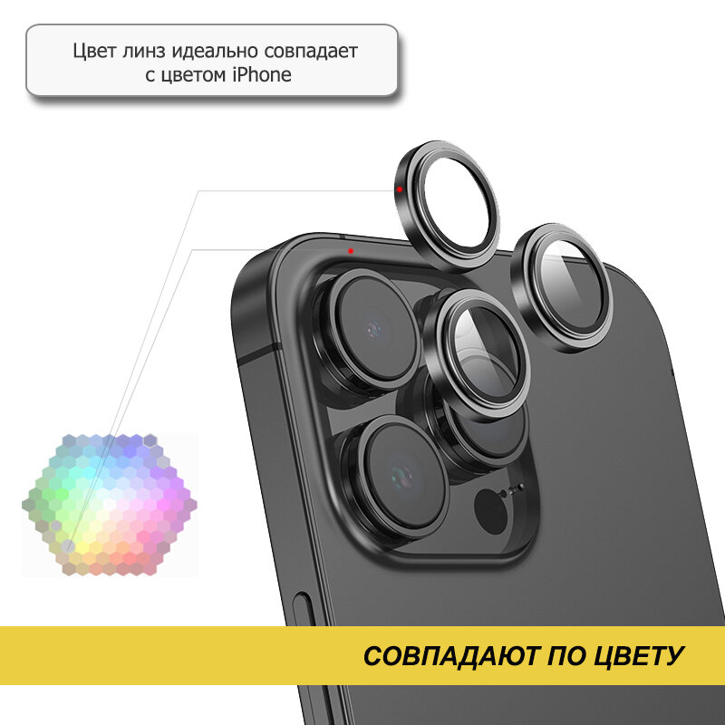 Защитное стекло-линзы KeepHone для iPhone 14/15/16 Pro и 14/15/16 Pro Max, на камеру, Черный титан — фото 1