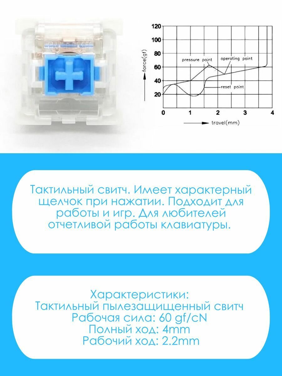 Переключатели для механической клавиатуры / Свитчи (switch) для клавиатуры 110 штук Blue — фото 1