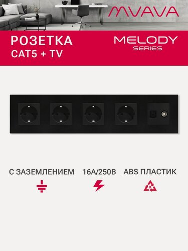 Изображение товара Розетка 5 постов с интернет/тв, CAT5e/TV, рамка 370х86мм пластик, цвет черный