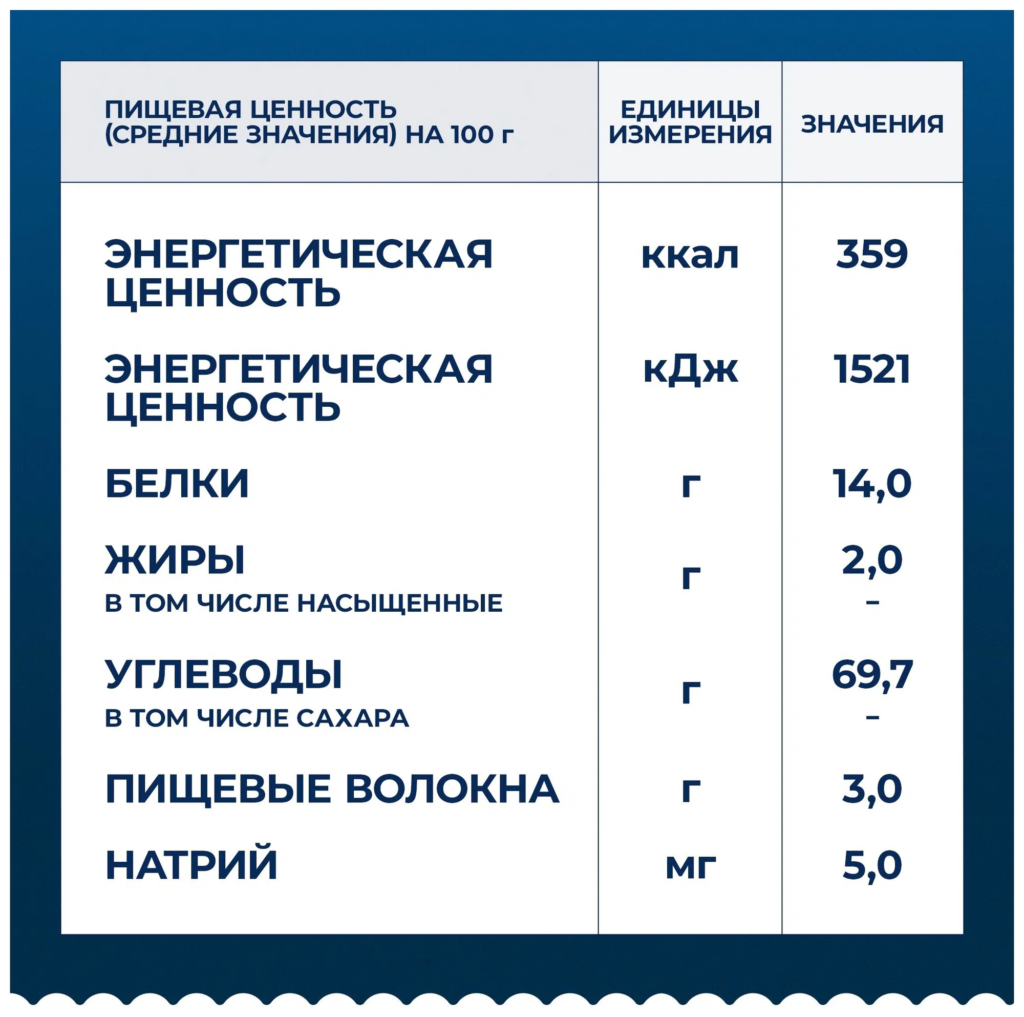 Макаронные изделия Barilla спагетти Bavette n.13, из твёрдых сортов пшеницы, 450 г (упаковка 24шт.) - фотография № 5