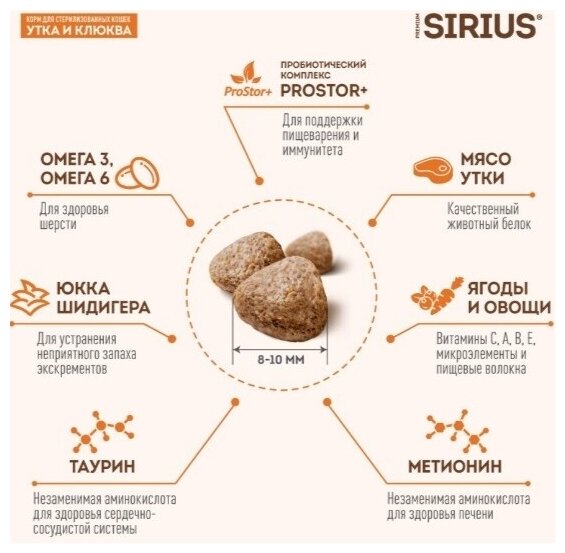 Sirius для стерилизованных кошек, утка и клюквой, 400 г - фотография № 7