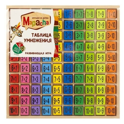 Настольная игра Mapacha Таблица умножения