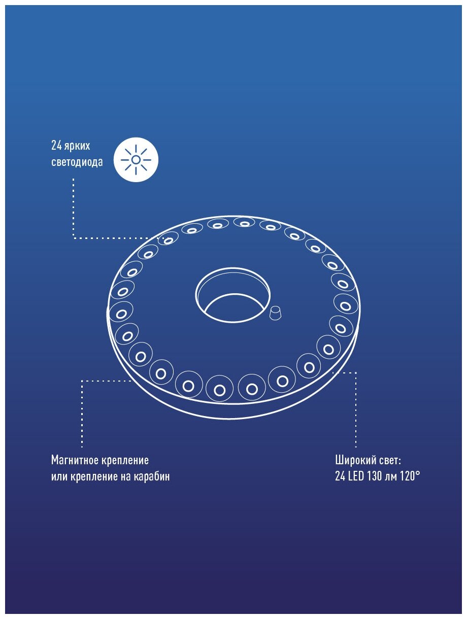 Фонарь LED 3031 (24хLED 4хAA) диск. кемпинг KOC3031LED КОСМОС - фото №8