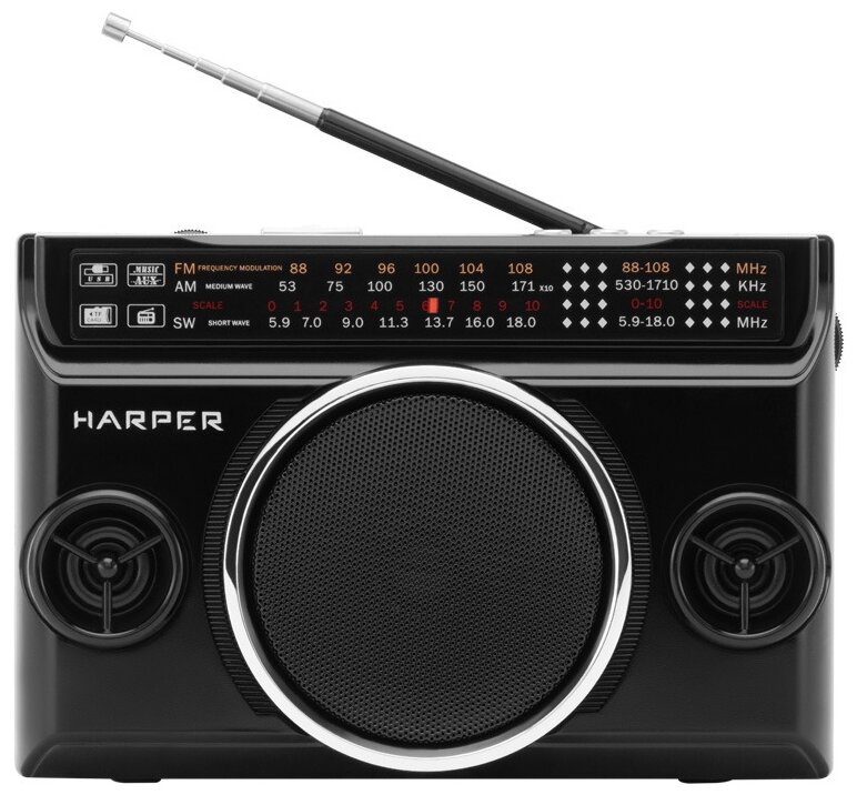 Harper hrs-640