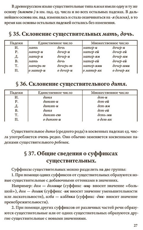 Грамматика для средней школы 5 и 6 класс Часть 1 Морфология - фото №9