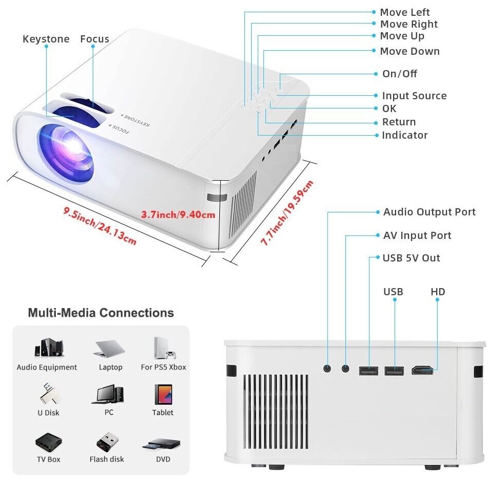 Проектор Thundeal TD93W Android Version