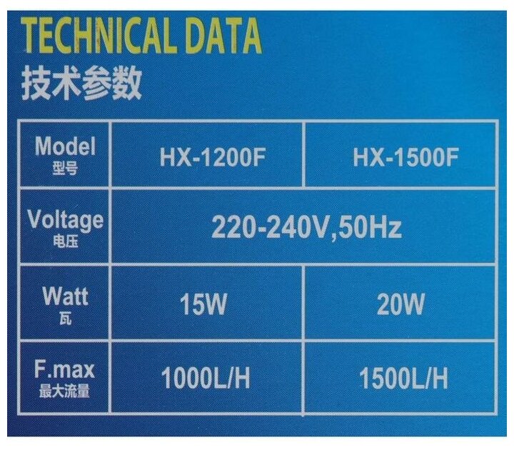 Фильтр внутренний Sea Star HX-1200F, 1000 л/ч, 15 Вт - фотография № 14