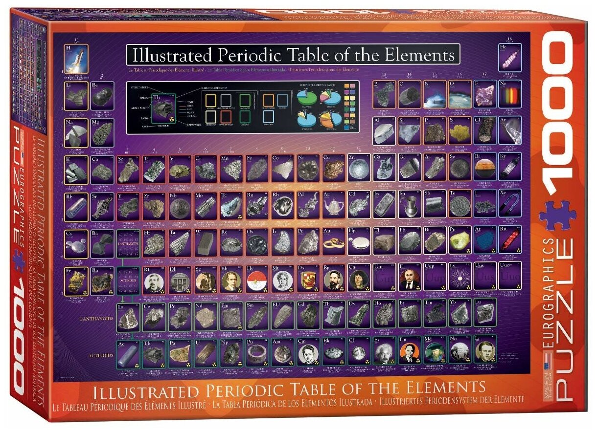 Пазл Eurographics 1000 деталей: Иллюстрированная периодическая таблица