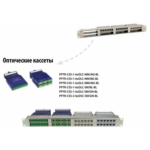 Оптическая кассета Hyperline (PPTR-CSS-2-6xDSC-SM/GN-BL) заглушка hyperline pptr css blank pl bk