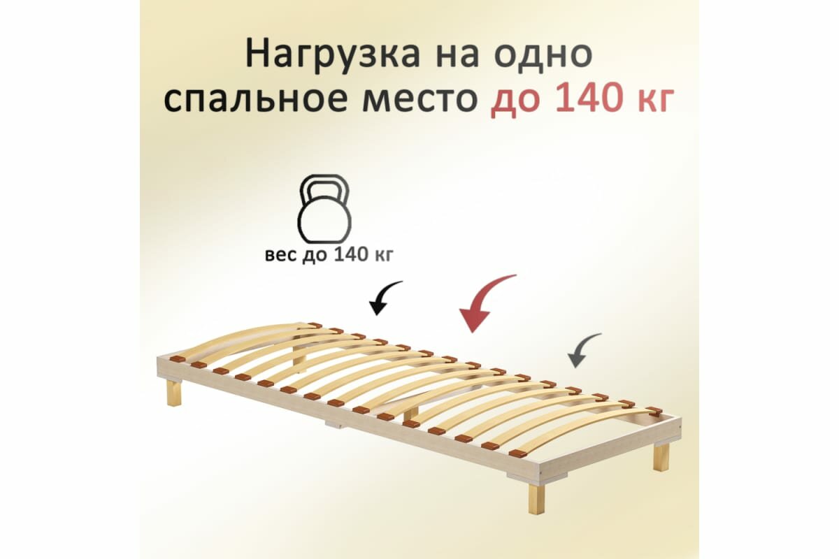 Элимет Комплект ламели для кровати 5шт. Размер 990х63х8мм БП-00001692