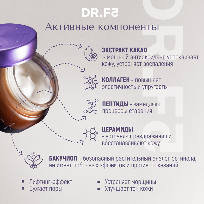 Лифтинг крем DR.F5 с бакучиолом (50 мл) - фото №4