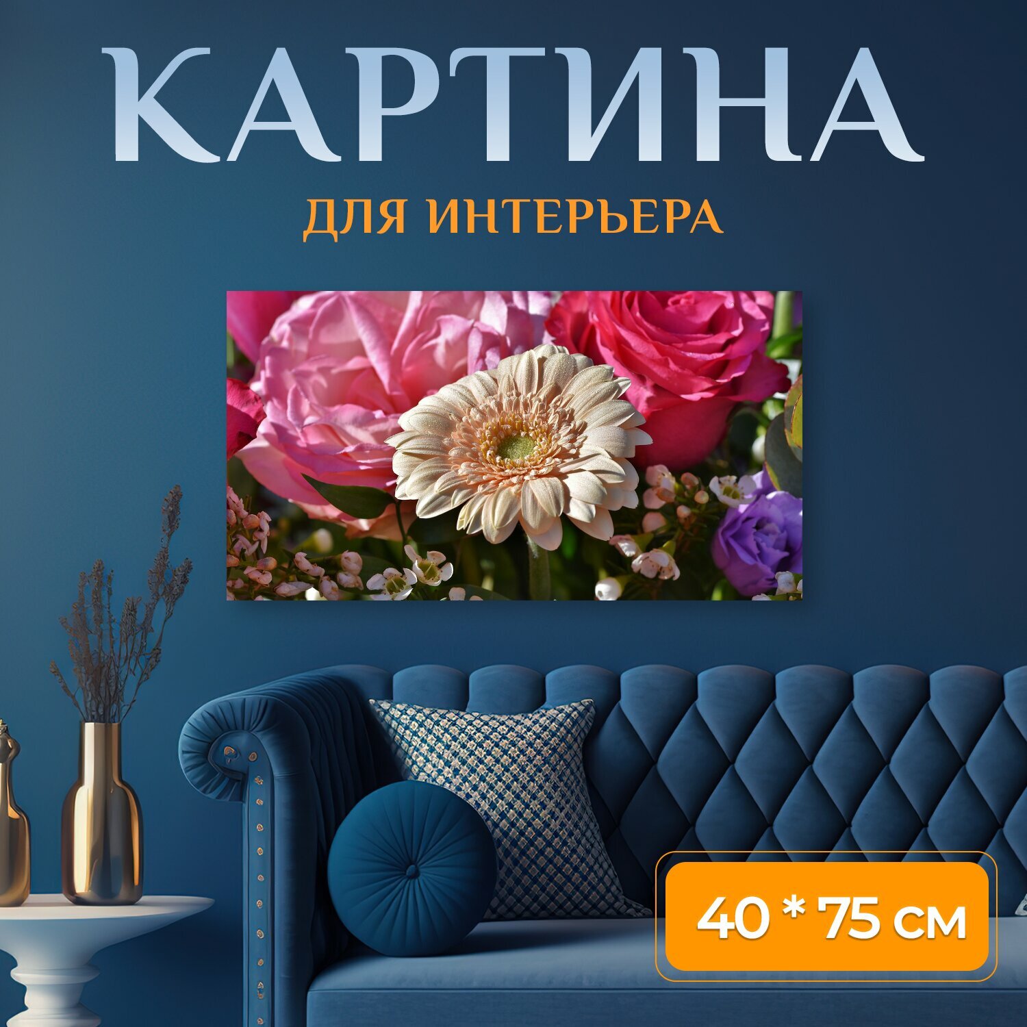 Картина на холсте 