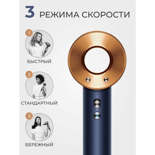 Фен для волос Sencicimen Hair Dryer HD15 Nickel EU 268000₽