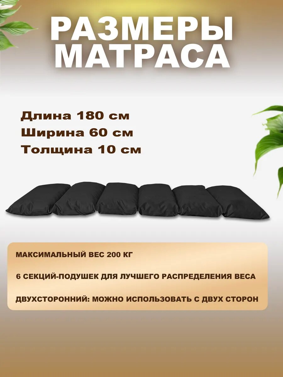 Изображение Матрас от пролежней для лежачего больного