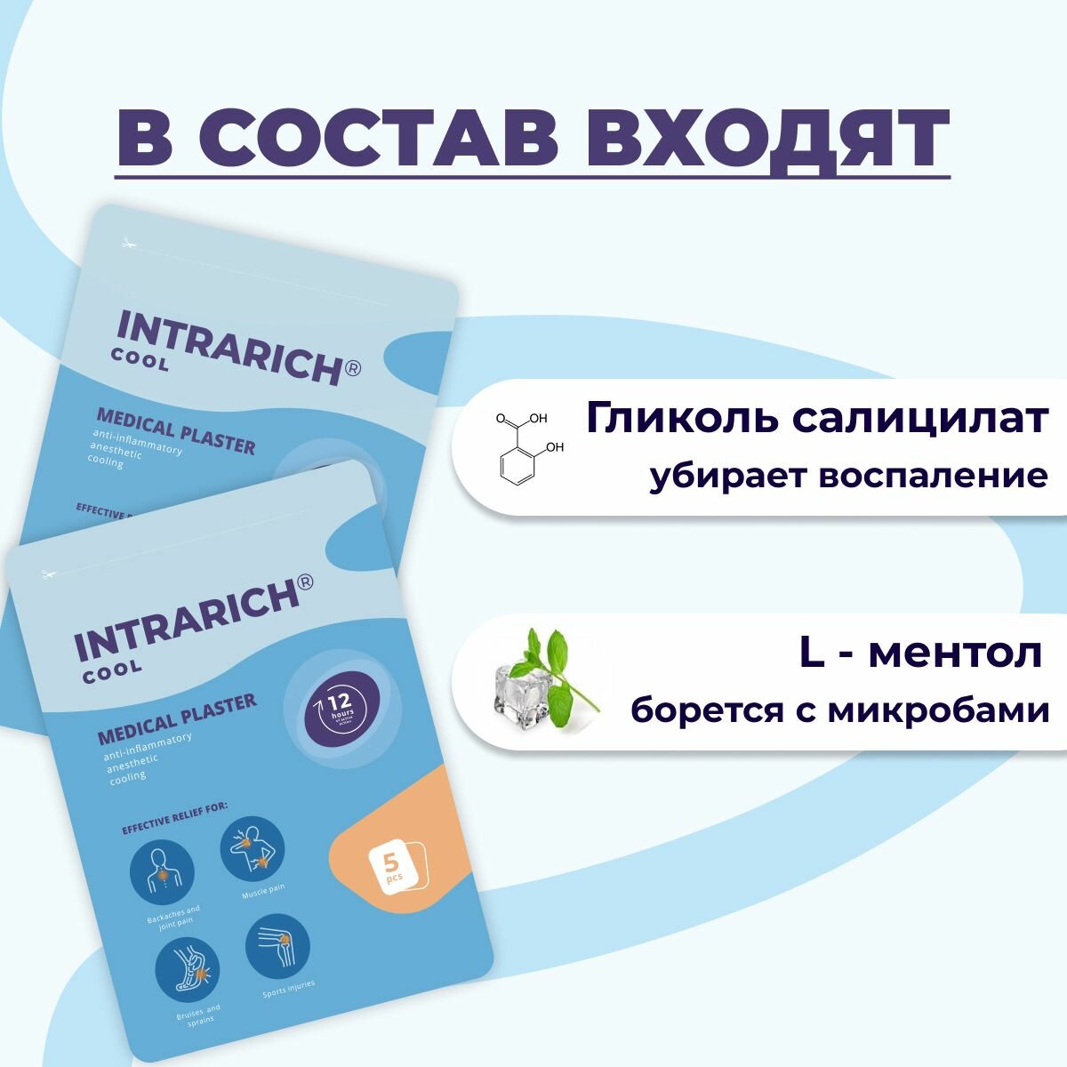 Изображение Пластырь обезболивающий, охлаждающий INTRARICH COOL, противовоспалительный, для суставов, мышц, спины, 5 шт, корейский