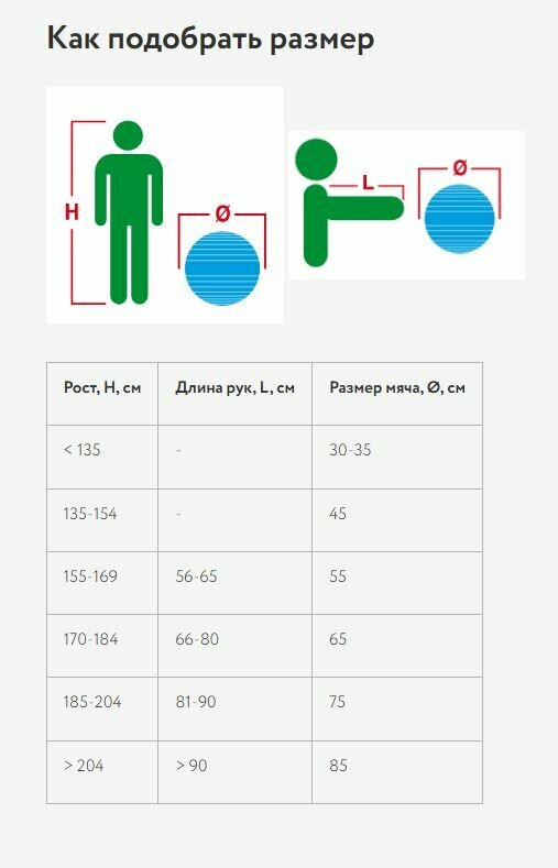 Мяч "Gymnic Classic Plus" 65 см синий — фото 1