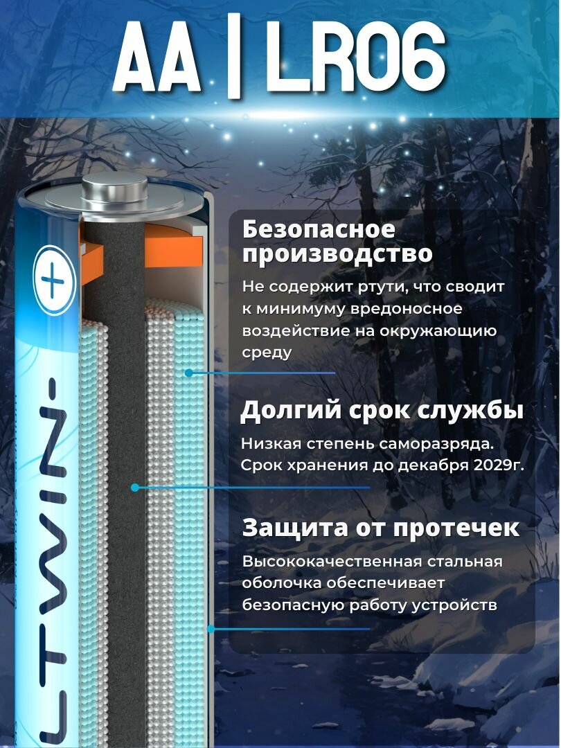 Батарейка пальчиковые щелочные LR06 AA Alkaline 4 шт — фото 1