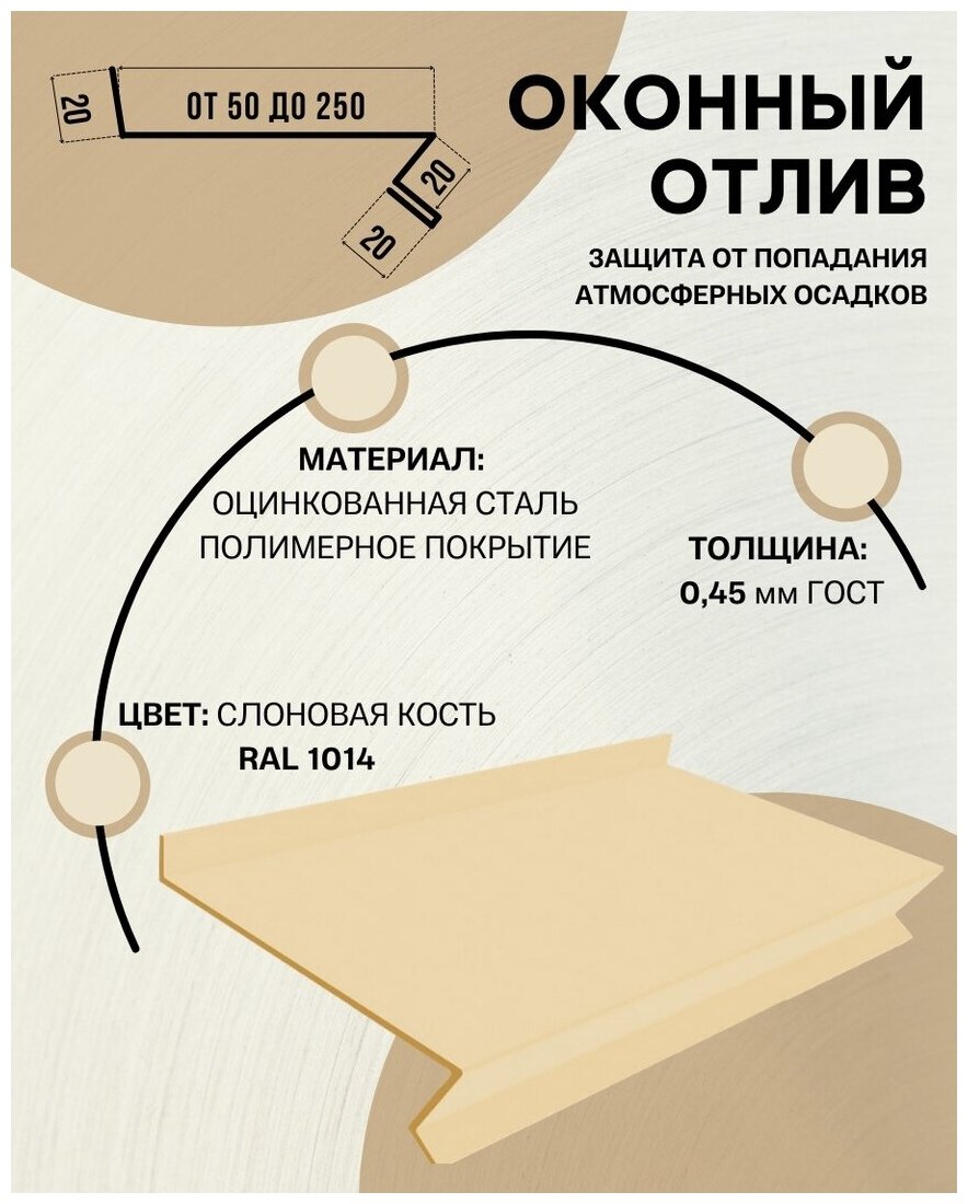 Отлив оконный (цокольный) металлический сложный ширина 150 мм длина 1250 мм слоновая кость RAL 1014