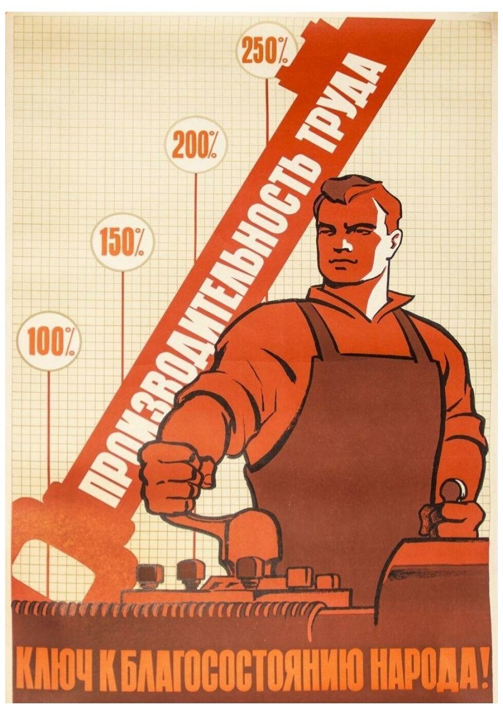 Постер / Плакат / Картина на холсте Советские постеры - Производительность труда 40x50 см в подарочном тубусе