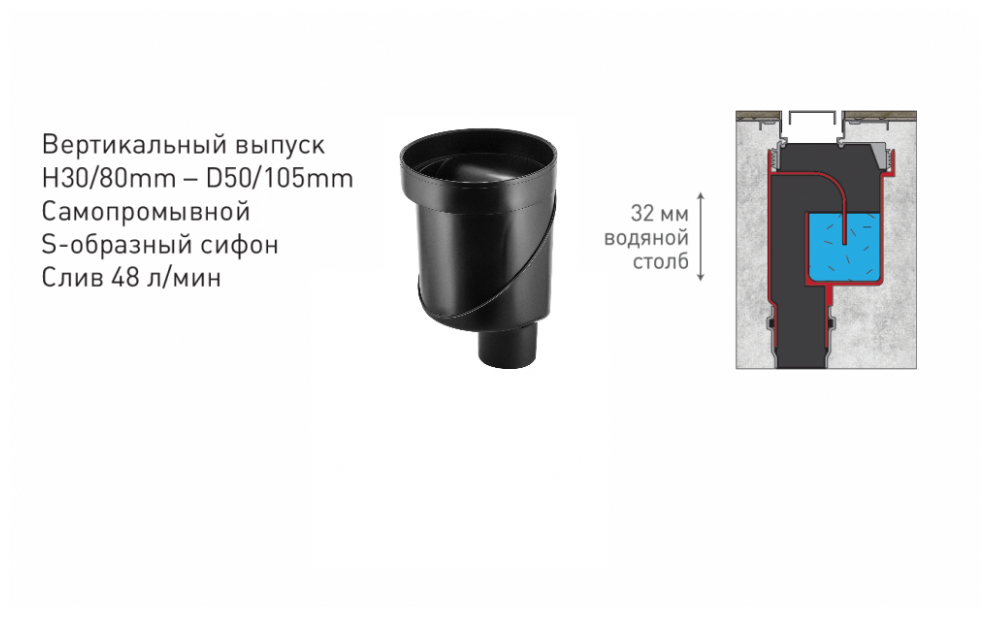 Душевой лоток Berges С1 Norma 095037 с решеткой 60x6 см, прямой выпуск, цвет матовый черный - фотография № 5