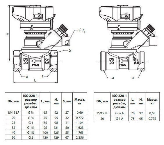 Балансировочный клапан ручной внутренняя резьба LENO Danfoss MVT DN 25 Rp 1" 003Z4083