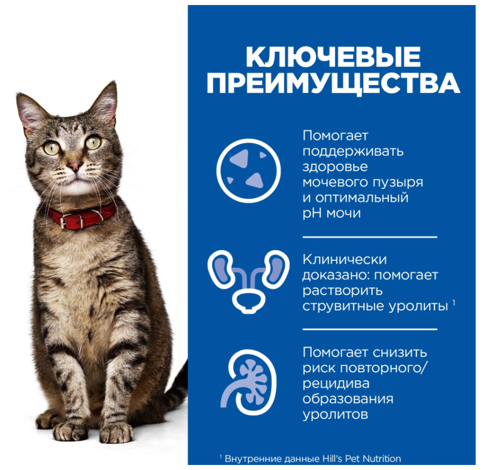 Сухой корм для кошек Hill's C/D Feline Urinary Stress лечение цистита и МКБ, с курицей 1.5 кг - фотография № 7