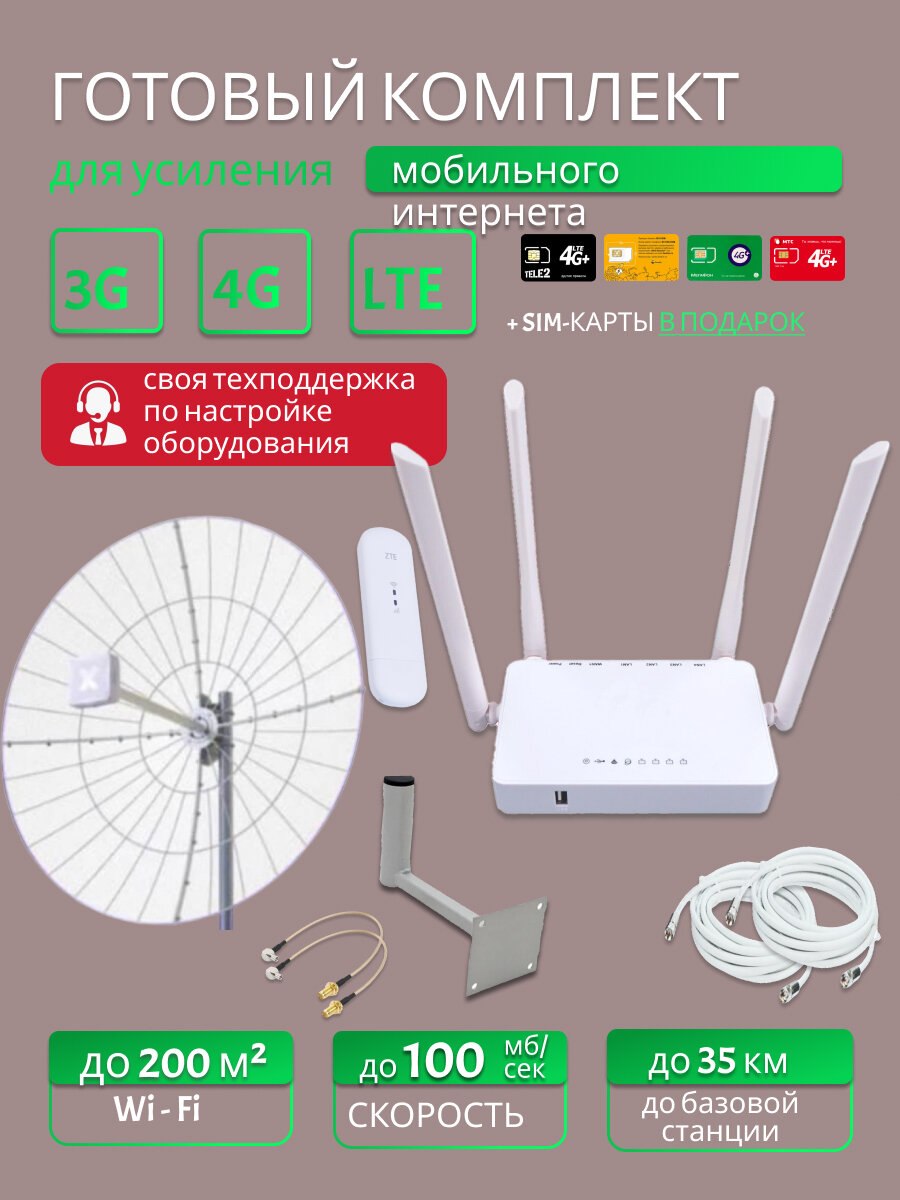 Готовый комплект для усиления мобильного 3G 4G LTE интернета на даче за городом с самой мощной 2G 3G 4G/LTE антенной Antex Vika-27f mimo 27dBi