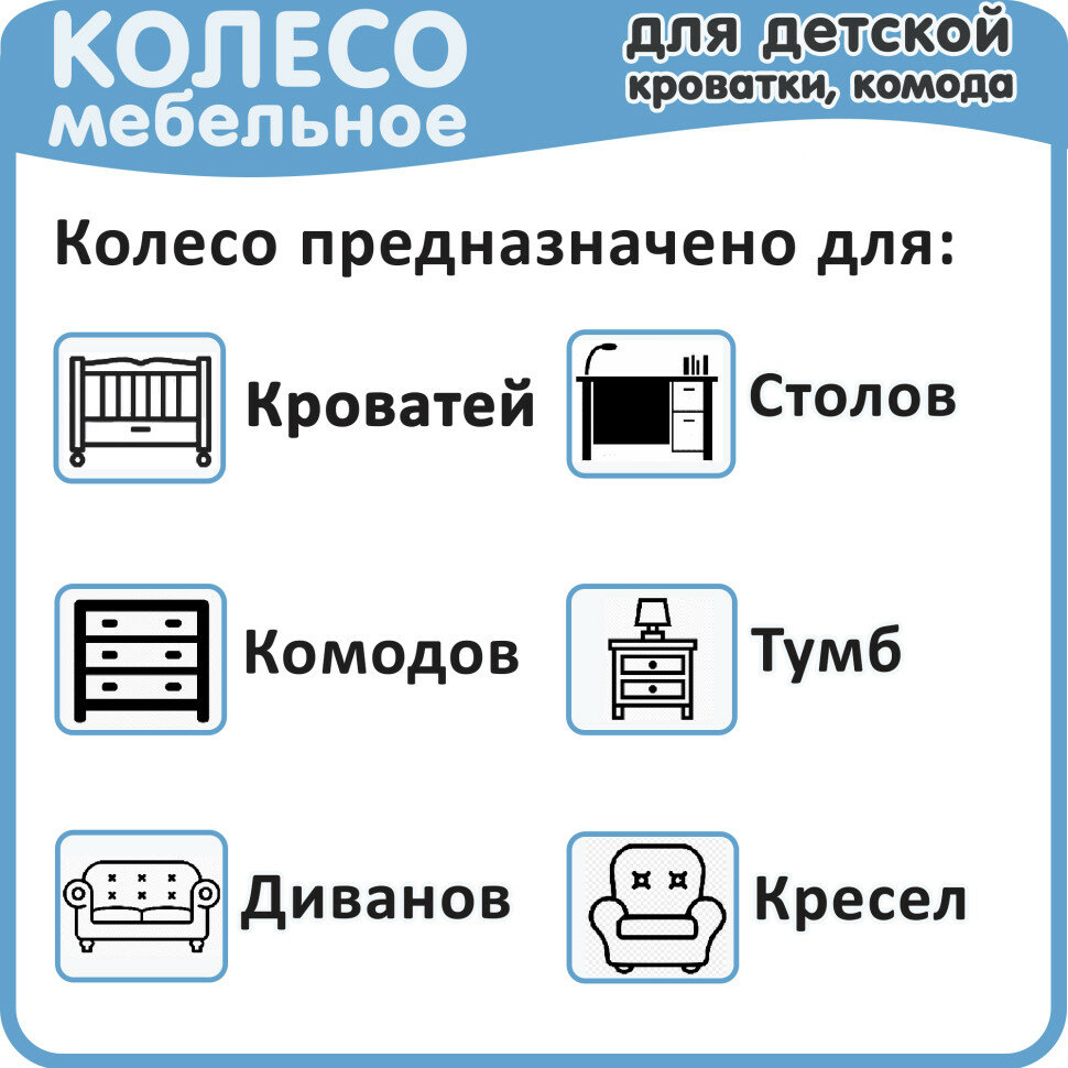 Колесо для детской кроватки, комода М6 обрезиненное комплект 4 шт белое - фотография № 4