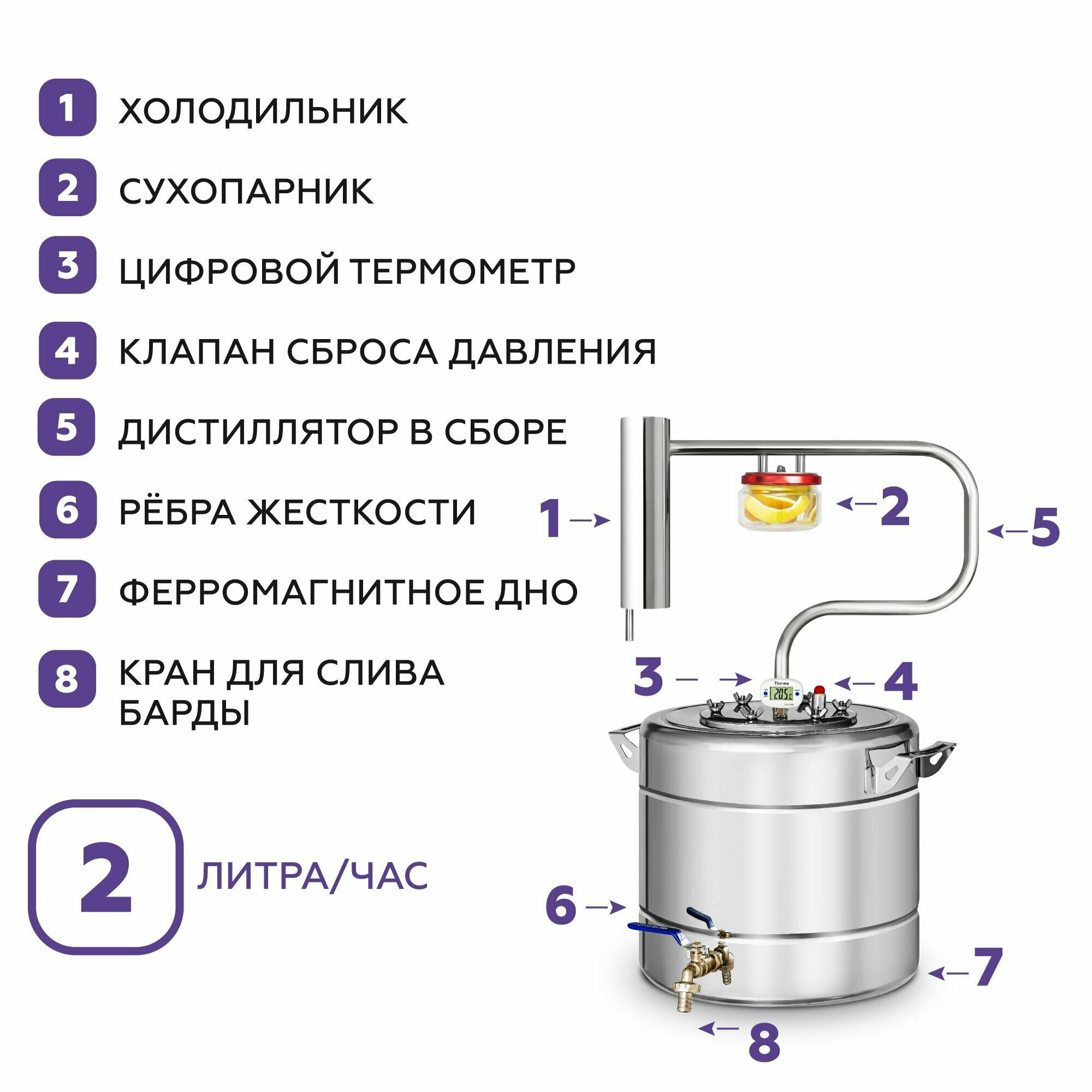 Дистиллятор Феникс - фото №10