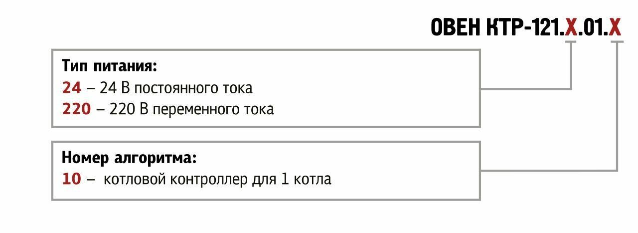 Блок автоматического управления котельной овен КТР-121.220.01.10 - фотография № 5