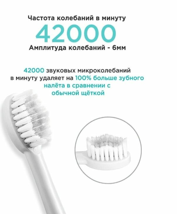 Электрическая зубная щетка / Зубная щетка, цвет белый — фото 7