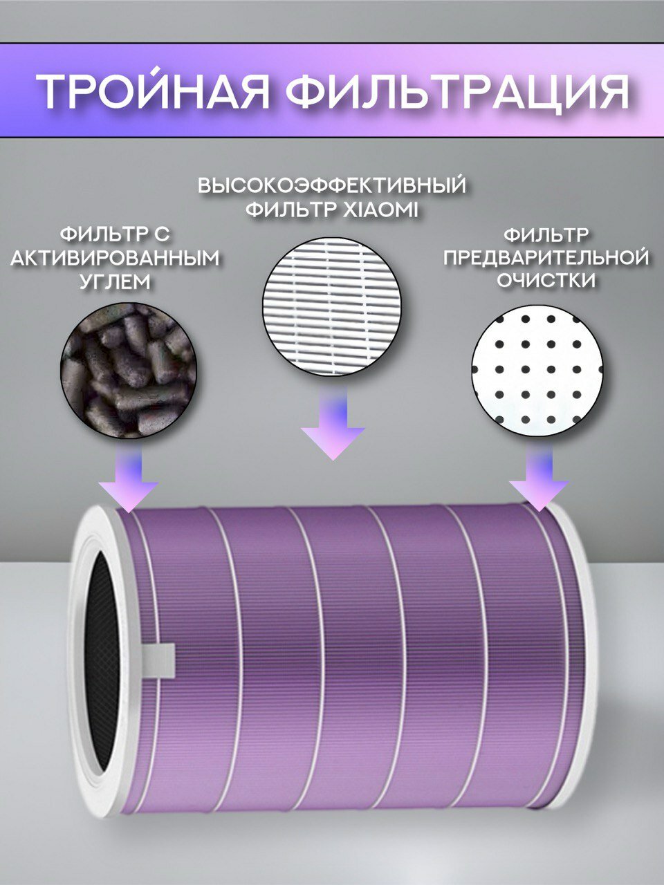 Фильтр для очистителя воздуха Xiaomi Mi Air (Антибактериальный) HEPA H12 Purple+Activated carbon c чипом RFID, 2S, 3, 3C, 3H (MCR-FLA, M6R-FLP, M8R-FLH) — фото 1