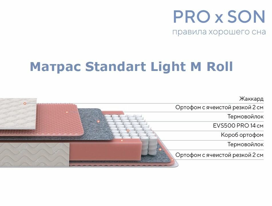 Матрас, Ортопедический матрас PROSON TWIST STANDART LIGHT M ROLL 80х200 см с средней степенью жесткости, Анатомический, Односпальный, Двуспальный, Независимые пружины