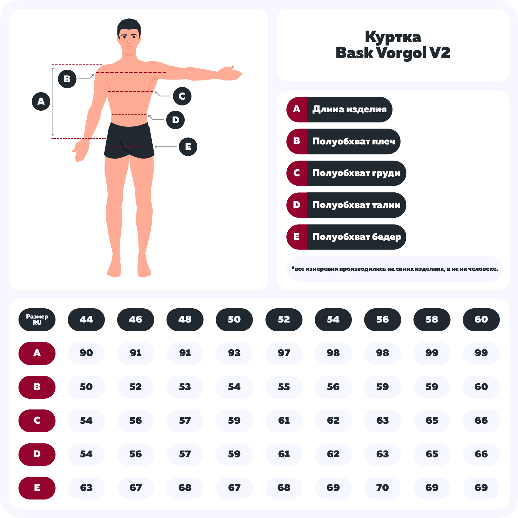 Куртка спортивная BASK Vorgol V2