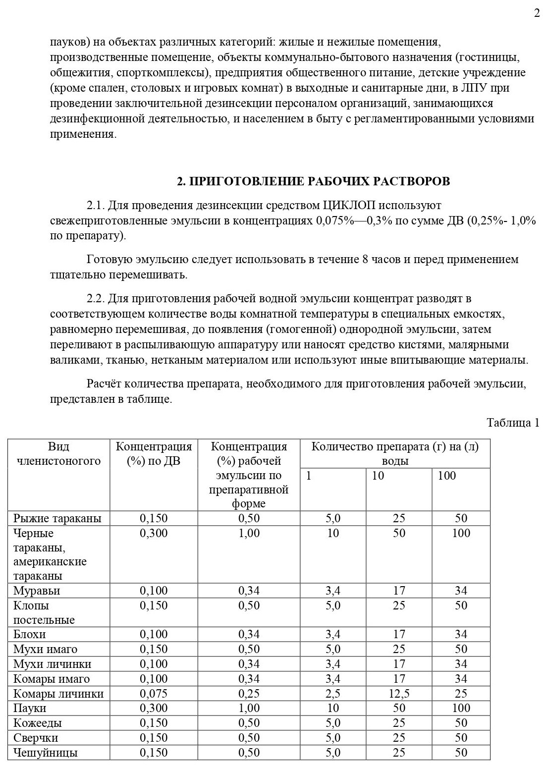 Циклоп средство от клопов, тараканов, блох, муравьев 500 мл - фотография № 9