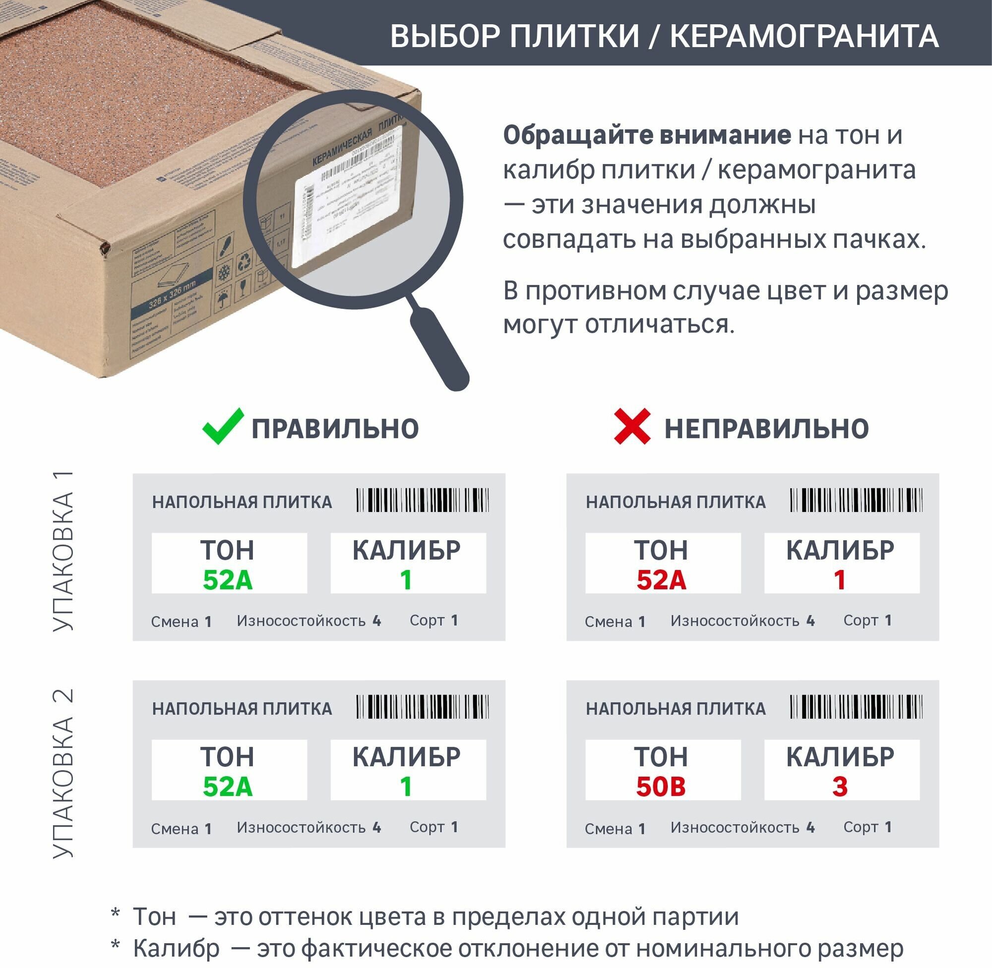 Плитка Баттерфляй фисташковый светлый 8,5х28,5 Kerama Marazzi - фото №9