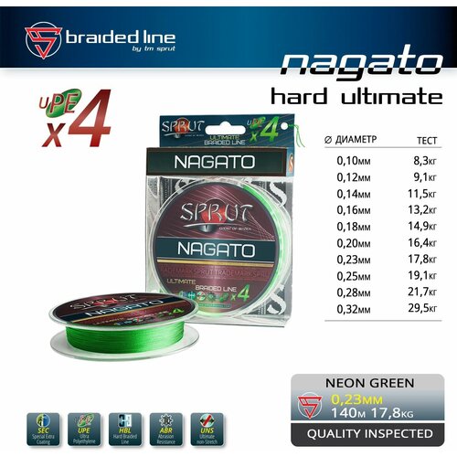 Шнур / Sprut Nagato 140m (Neon Green/0,23mm/17,8kg)