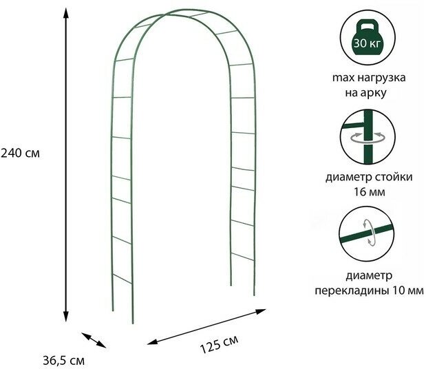 Арка садовая Greengo разборная, 240х125х36,5 см, металл, зеленая