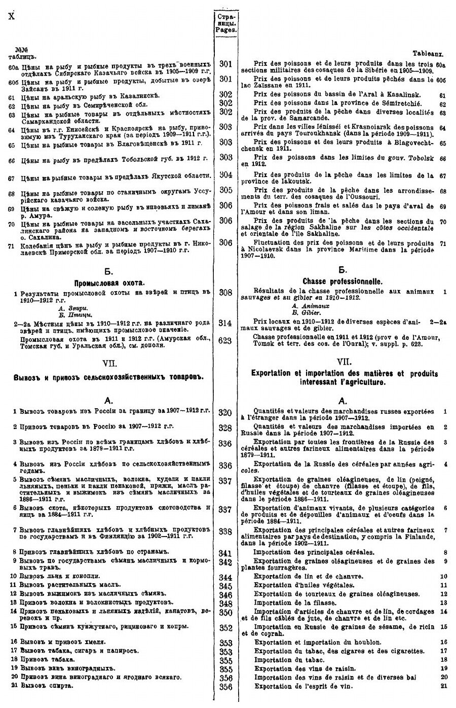 Книга Сборник статистико-экономических сведений по сельскому хозяйству России и иностранн… - фото №8