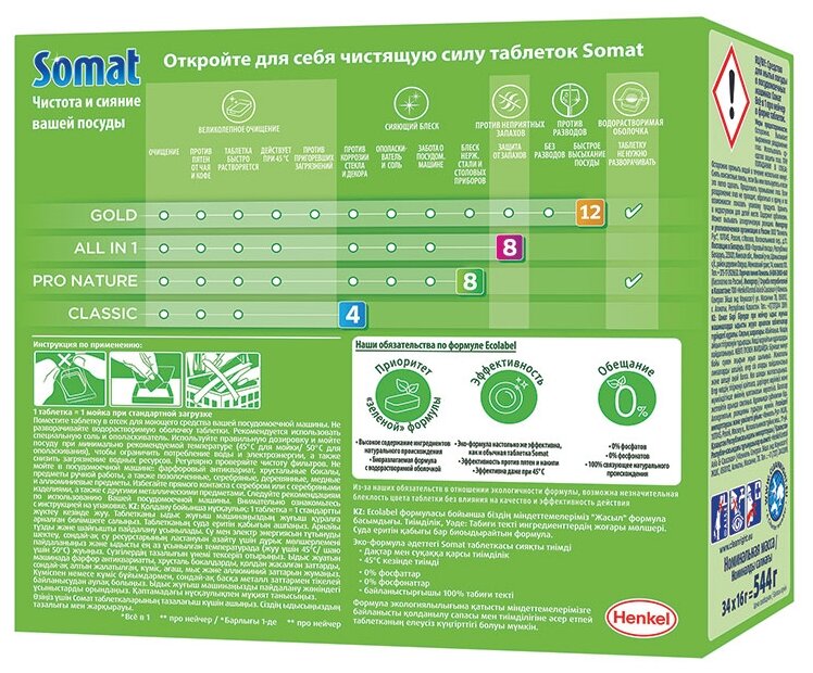 Таблетки для посудомоечной машины Somat All in 1 ProNature, 34 шт., 0.54 кг, коробка - фотография № 2