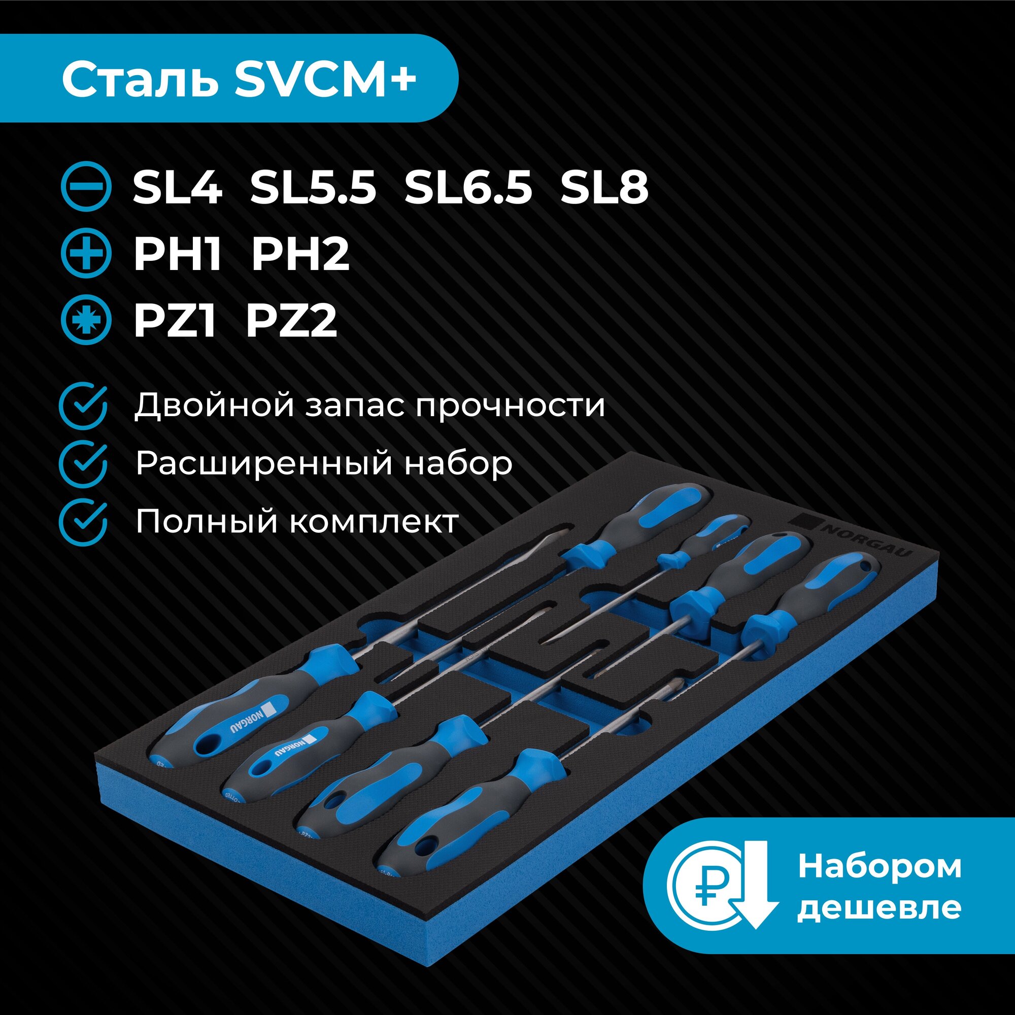 Набор отверток NORGAU Industrial PH+SL+PZ из стали SVCM с двухкомпонентной рукояткой и магнитным жалом 8 шт