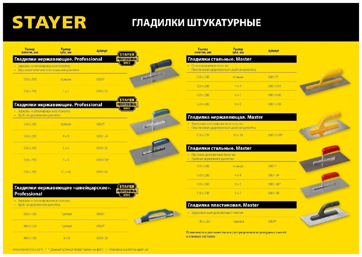 STAYER Master 130х270 мм 6х6 мм гладилка штукатурная зубчатая нержавеющая с пластиковой ручкой (08012-06_z01)