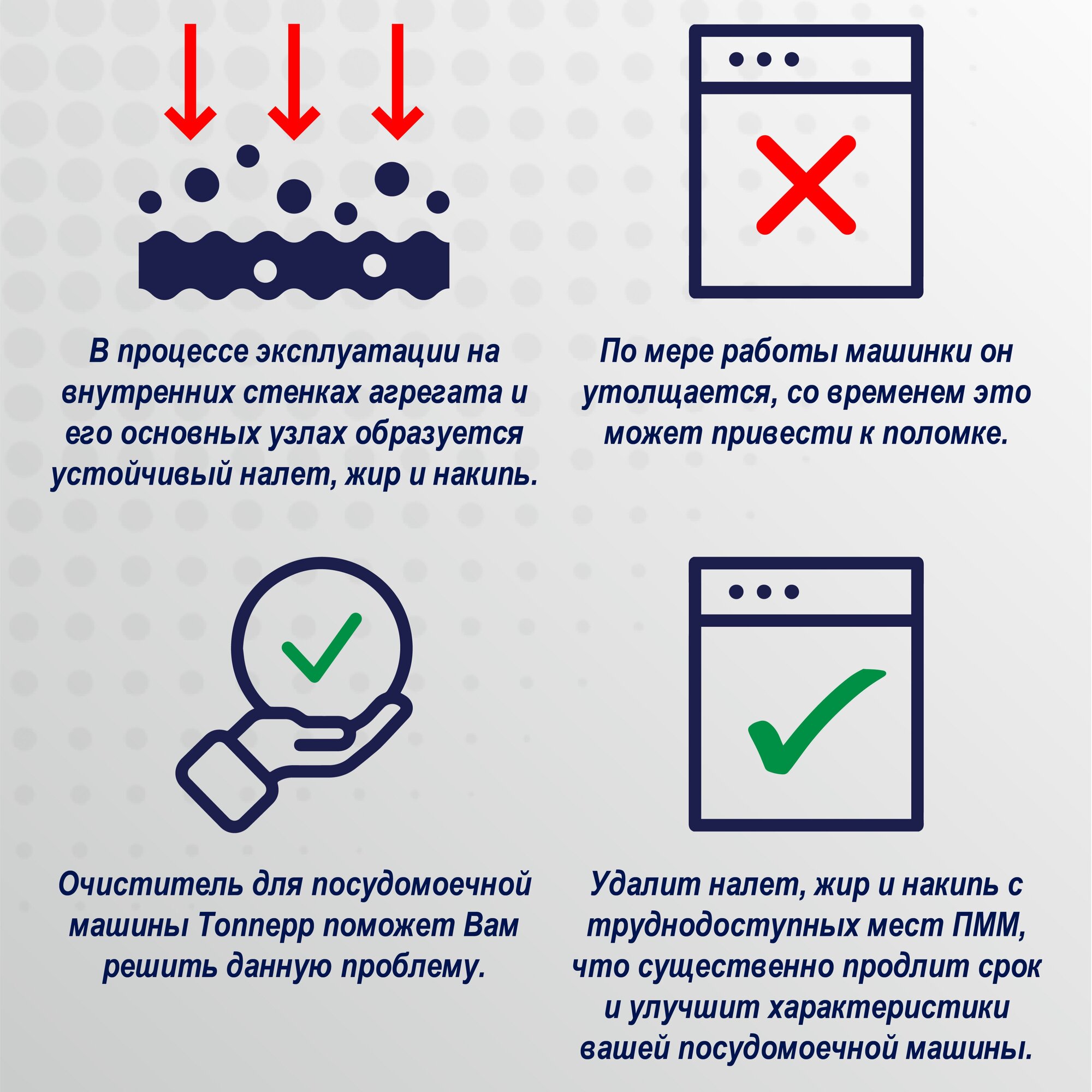 Topperr Очиститель посудомоечных машин, 250 мл, 2 шт, 33082