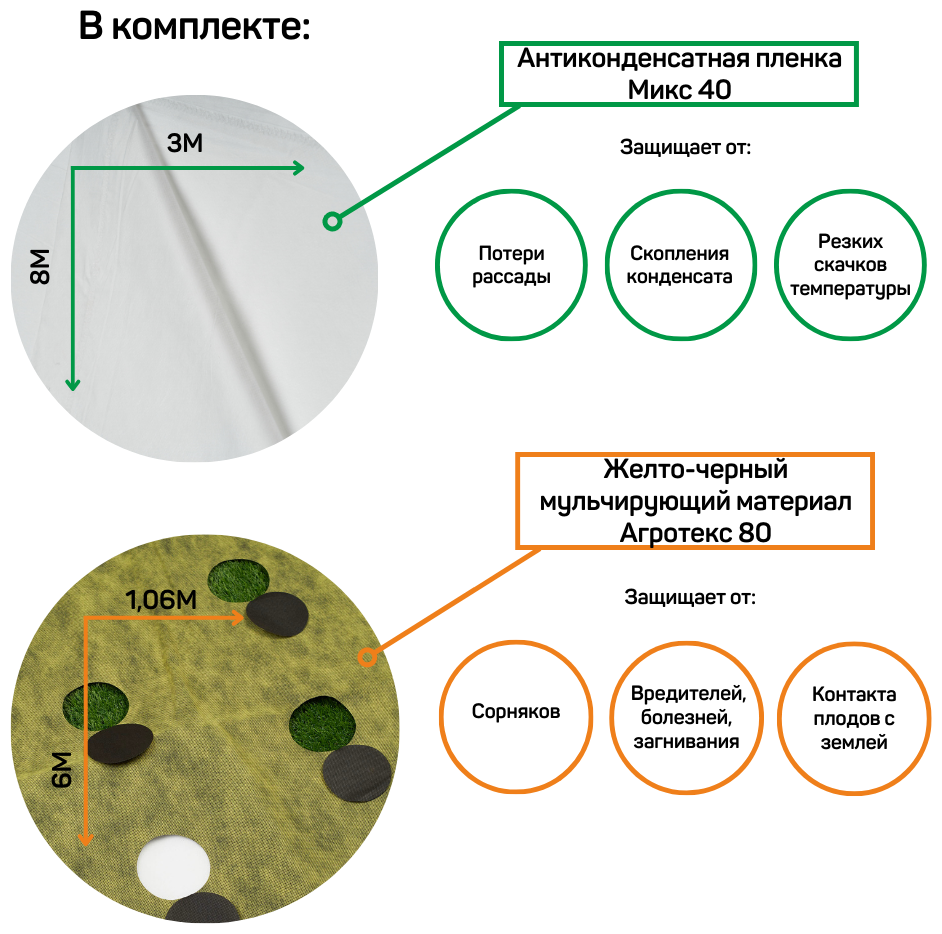 Агротекс Комплект для баклажанов (желто-черный 80-1,06 -6м + микс 40-3- 8м) - фотография № 2