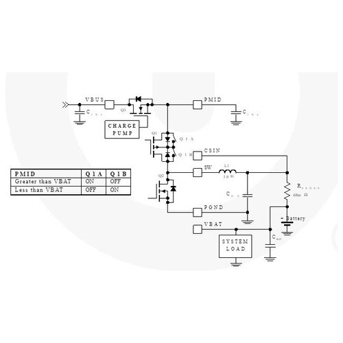 Микросхема FAN5405UCX