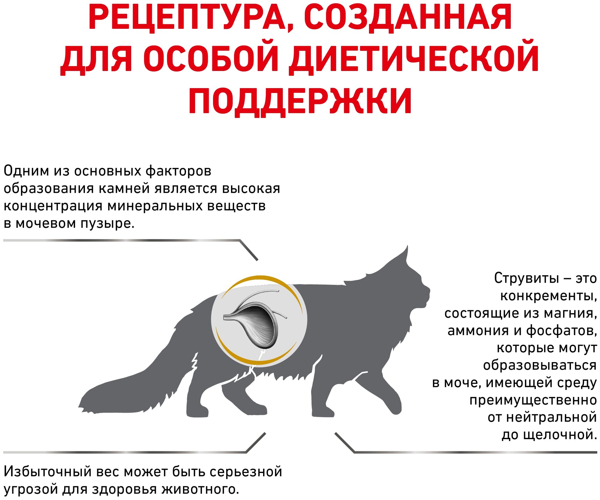 Уринари С/О Модерейт Кэлори (фелин) 1,5кг - фотография № 12