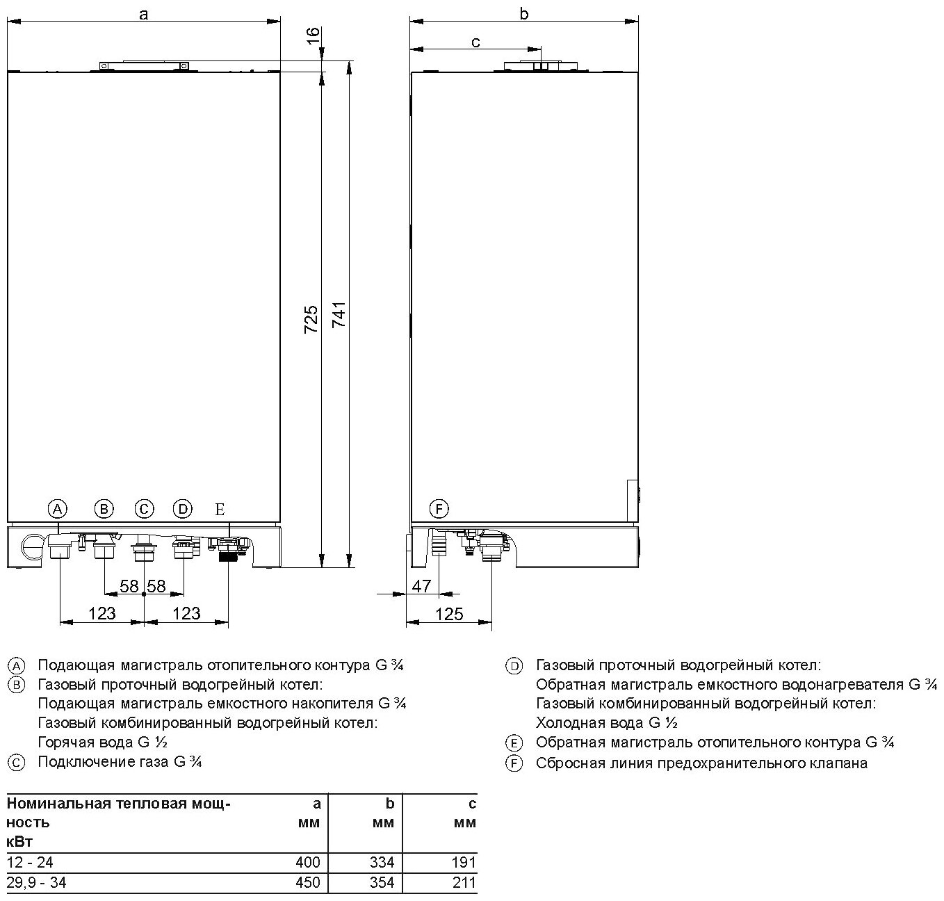 Котел газовый Viessmann Vitopend 100-W A1JB (A1JB012(7571698)) - фото №7