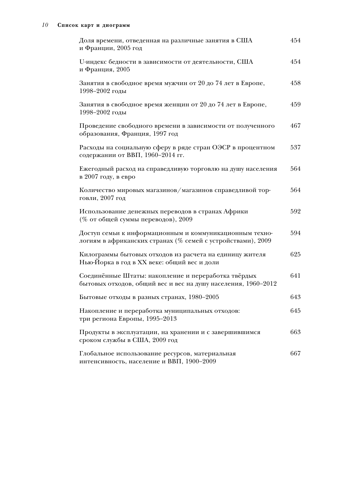 Эволюция потребления. Как спрос формирует предложение с XV века до наших дней - фото №12