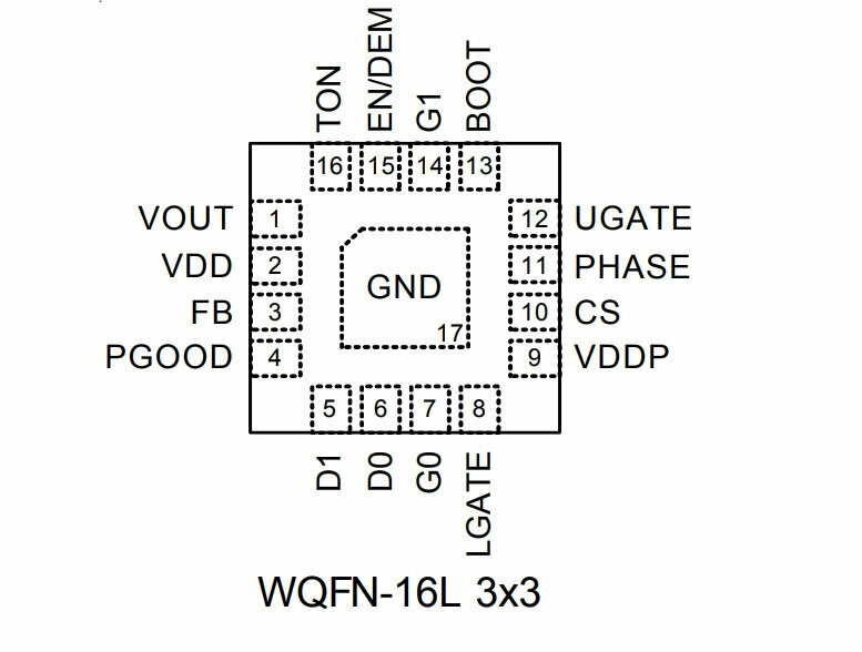 Микросхема RT8208BGQW FG=