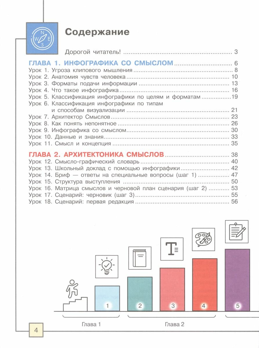 Искусство. Основы инфографики. 8-9 класс. Учебник - фото №4